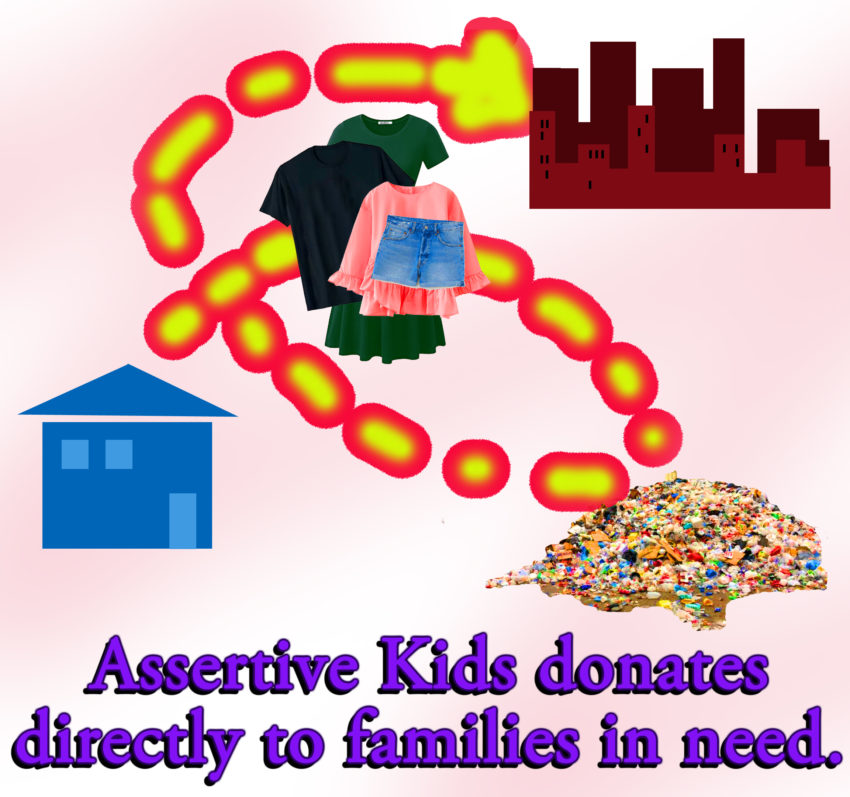 Clothing Donations On Staten Island, NYC, and NJ Activity Report